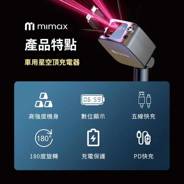 【mimax 米覓】車用星空頂充電器(180度自由調整 快速充電 內建降溫晶片 伸縮充電線 車用)