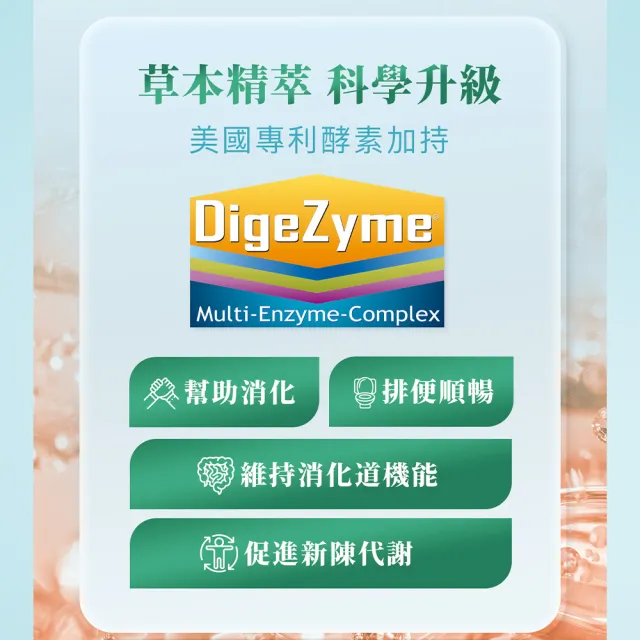 【狀元堂】八孅茶x1盒(7包/盒/窈窕茶/八大黃金調理配方:三天有感/專利酵素助消化/保健禮盒)