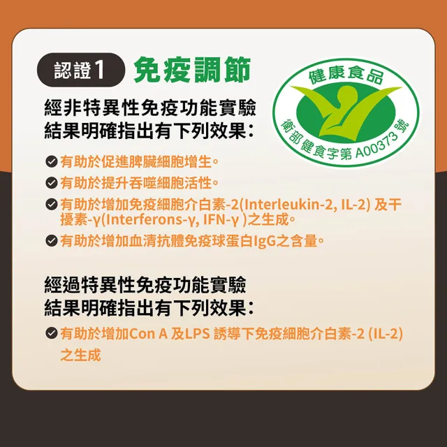 【狀元堂】典藏牛樟芝膠囊(30顆x乙盒/江宏恩代言/國家雙認證健康食品/保健禮盒)