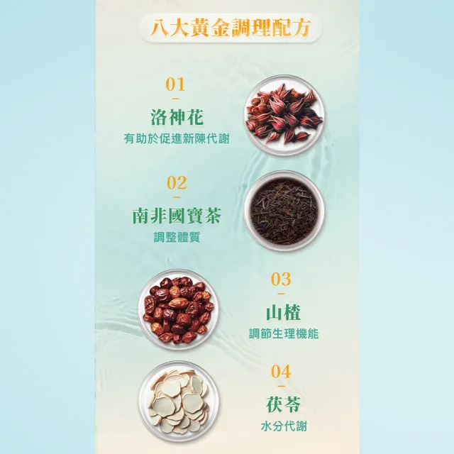 【狀元堂】八孅茶x6盒(7包/盒/營養師推薦/窈窕茶/八大黃金調理配方:三天有感/專利酵素幫助消化/保健禮盒)