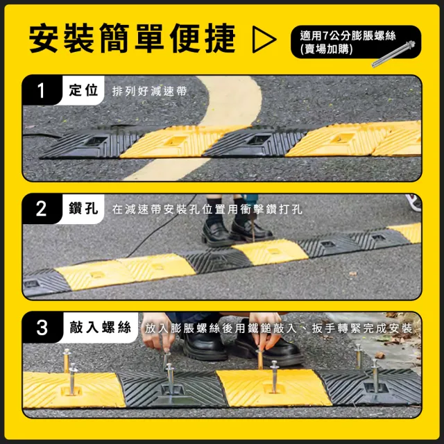 【智殿】減速帶線槽 電纜保護線槽 地面蓋線板 pvc壓線槽 橡塑過線槽(165-TRA34YBCO 過線槽 斜坡墊 坡道墊)