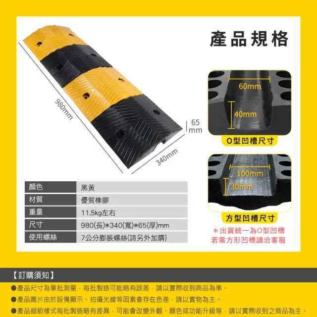 【智殿】減速帶線槽 電纜保護線槽 地面蓋線板 pvc壓線槽 橡塑過線槽(165-TRA34YBCO 過線槽 斜坡墊 坡道墊)