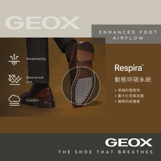【GEOX】男鞋 RESPIRA™ Elver透氣真皮防潑水 拼接 休閒鞋(黑色 真皮 透氣 休閒鞋)