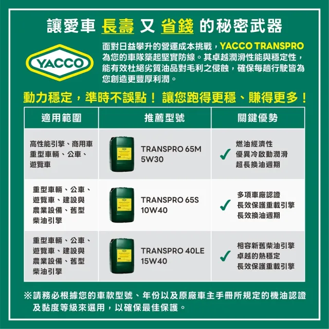 【YACCO】法國原裝進口YACOO TRANSPRO 40LE 15W40 20公升潤滑油(台灣總代理公司貨)