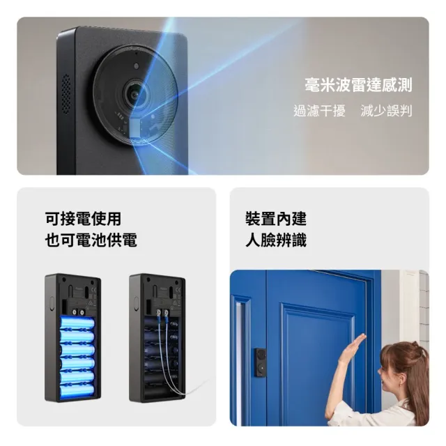 【Sioh 惜】Aqara 智能可視門鈴 G410 網關國際版(智慧門鈴 HomeKit 門禁安全)