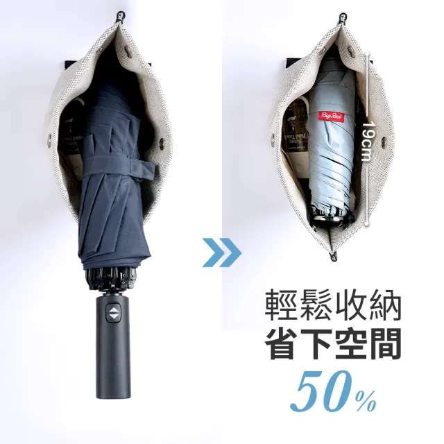 【雨傘王】BigRed 口袋傘 DARK 黑膠傘 手開傘 折疊傘 防曬降溫 1-2人撐(終身免費維修)