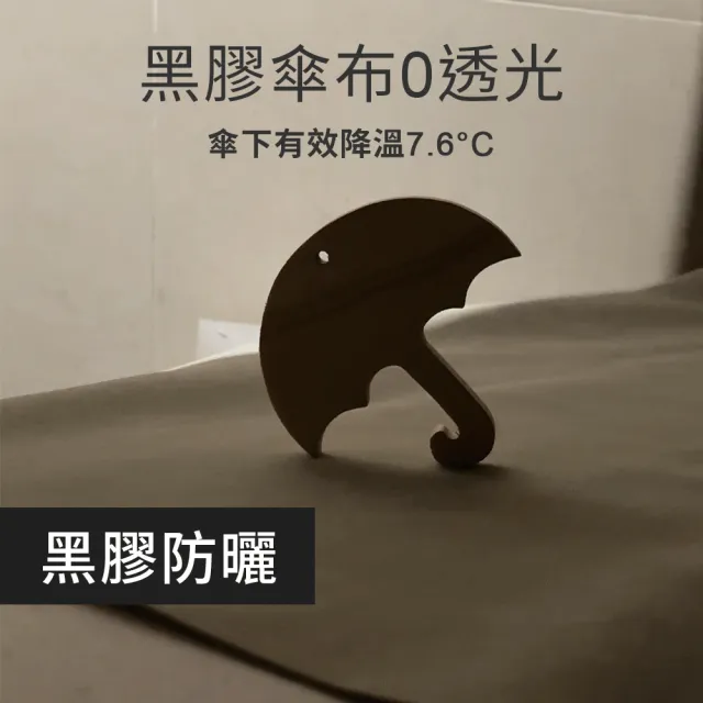 【雨傘王】BigRed 口袋傘 DARK 黑膠傘 手開傘 折疊傘 防曬降溫 1-2人撐(終身免費維修)