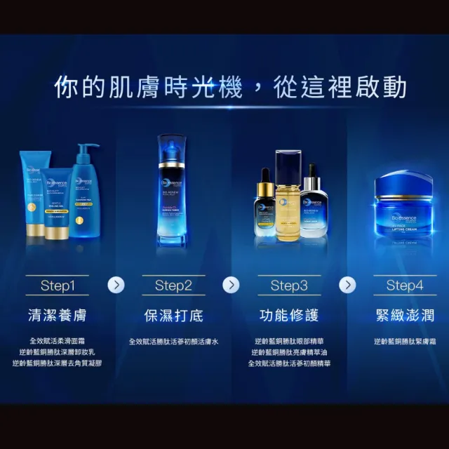 【Bio-essence 碧歐斯】BIO V逆齡藍銅胜肽深層卸妝乳200ml(3入組)