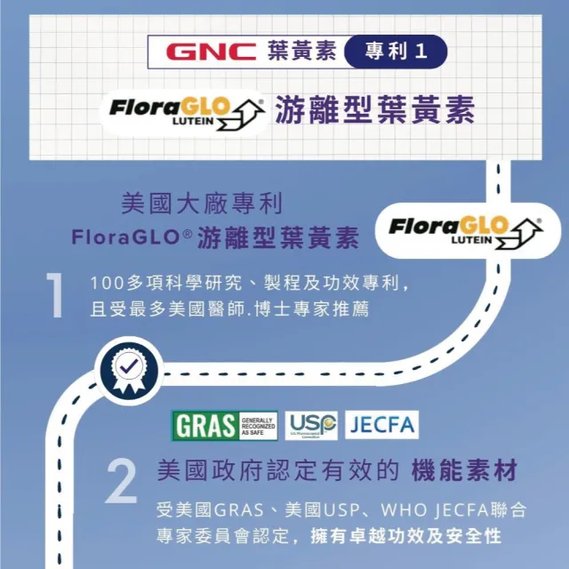 【GNC 健安喜】葉黃素複方膠囊食品 30粒/盒x4入組(晶亮配方/提升精準舒適)