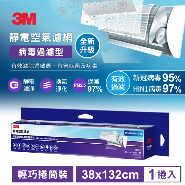 冷氣濾網