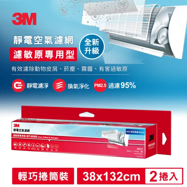 【3M】高效級靜電空氣濾網/冷氣濾網-濾敏原專用型 9808-SRTC(輕巧捲筒裝-2入組-適用空調/清淨機/除濕機)
