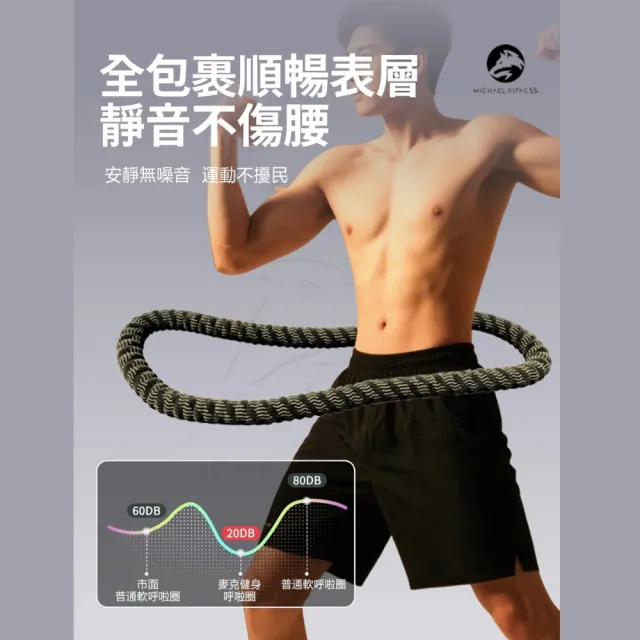 | BALIMAN情報局 【2026】呼拉圈推薦|10款高評價人氣品牌排行榜 | BALIMAN情報局