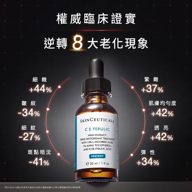 【Skin Ceuticals 修麗可】抗氧化權威★超濃度CE緊緻修護抗氧化精華 30ml禮盒組(抗老透亮)
