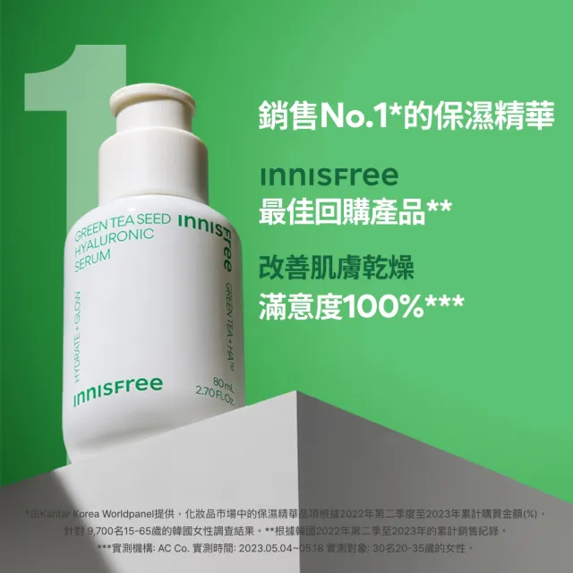 【INNISFREE】官方直營 綠茶籽玻尿酸保濕精華2入組(80ml*2/補水神器)