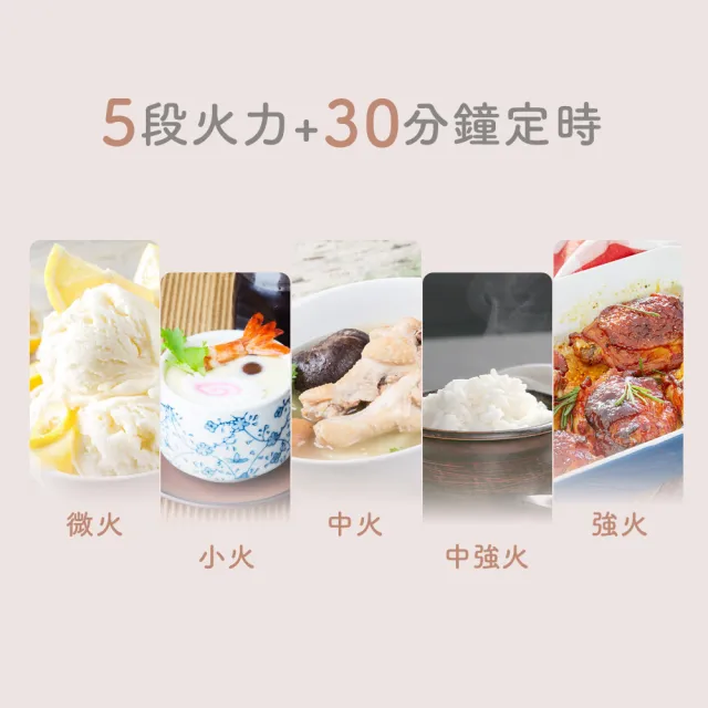 【SAMPO 聲寶】天廚20L復古美型微波爐(RE-N205TR)