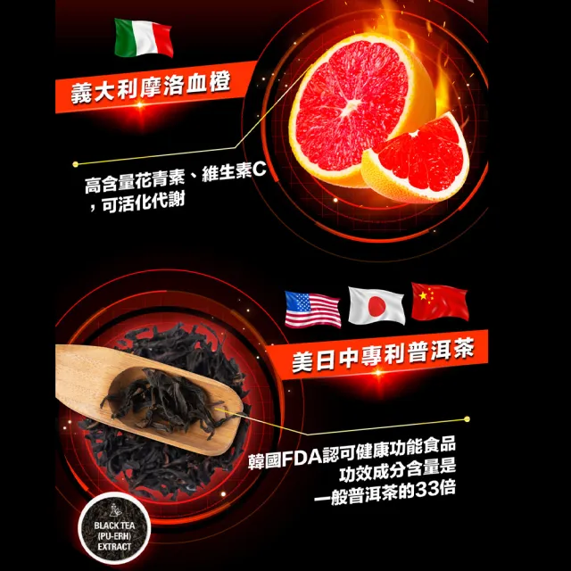 CHOYeR 曲易】極塑魔鬼DX 膠囊+爆塑血橙(共120粒；李燕推薦.白腎豆.買