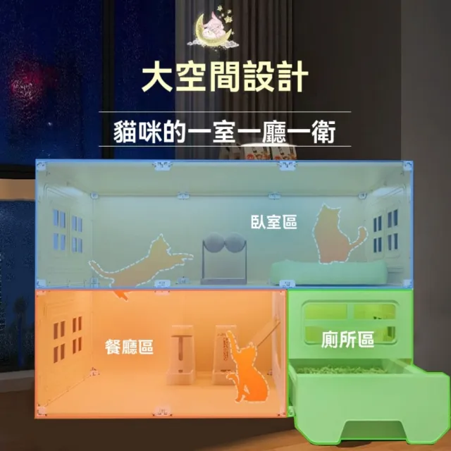 【佳美多】抽屜式一體貓窩 室內超大自由空間家用貓籠子 貓窩貓櫃 貓別墅(多功能 鐵質框架 pp材質)