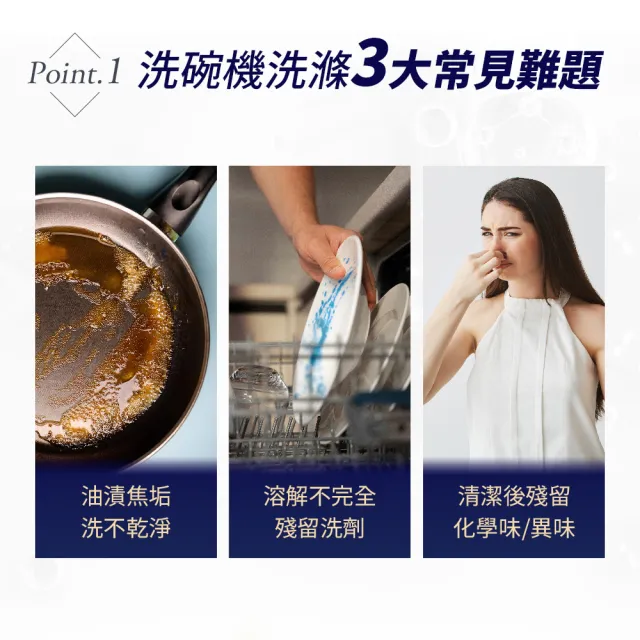 【gc clean德國吉利潔】洗碗機專用洗碗粉1.8kgx3(強效去油/酵素潔淨/全機型適用)
