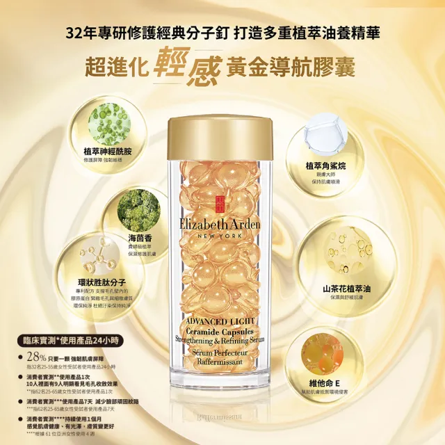 【伊麗莎白雅頓】官方直營 超進化輕感黃金導航膠囊 60顆(修護/精華/清爽版黃金膠囊)
