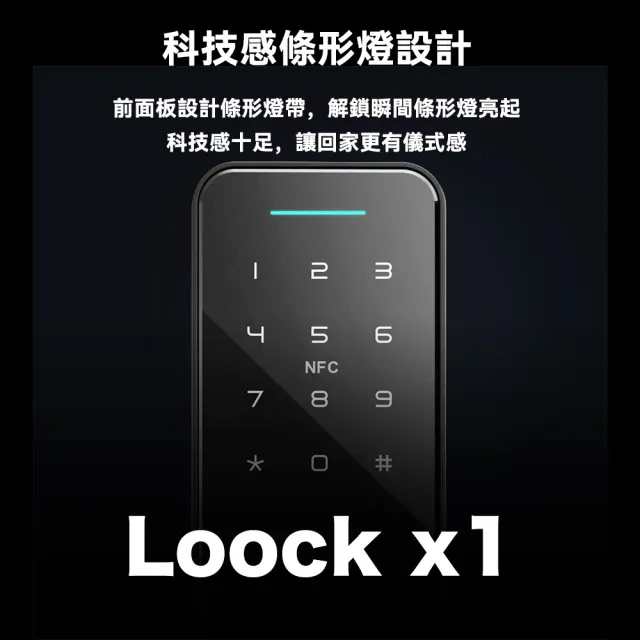 【Loock 鹿客】X1 六合一精品智能電子鎖(指紋 密碼 卡片 鑰趨 App解鎖 台版/陸版米家通用)
