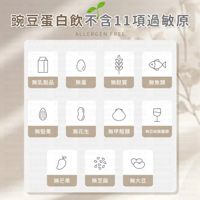 【愛Phone】BODY GOALS『乳清蛋白/豌豆蛋白』(高蛋白/多效乳清蛋白飲/豌豆蛋白飲/蛋白飲)