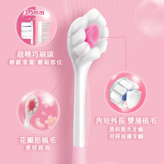 【Colgate 高露潔】Cushion Clean淨白美齒牙刷2入(氣墊刷毛/顏色隨機)