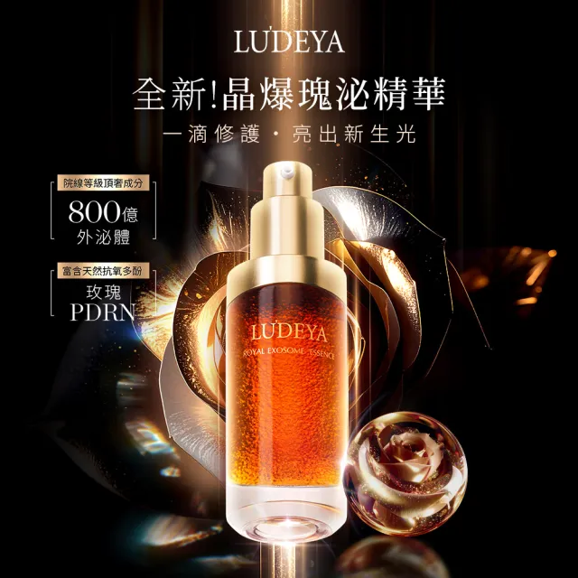 【LUDEYA】蜂王玫瑰微泌新生精華12ml(玫瑰PDRN外泌體精華)