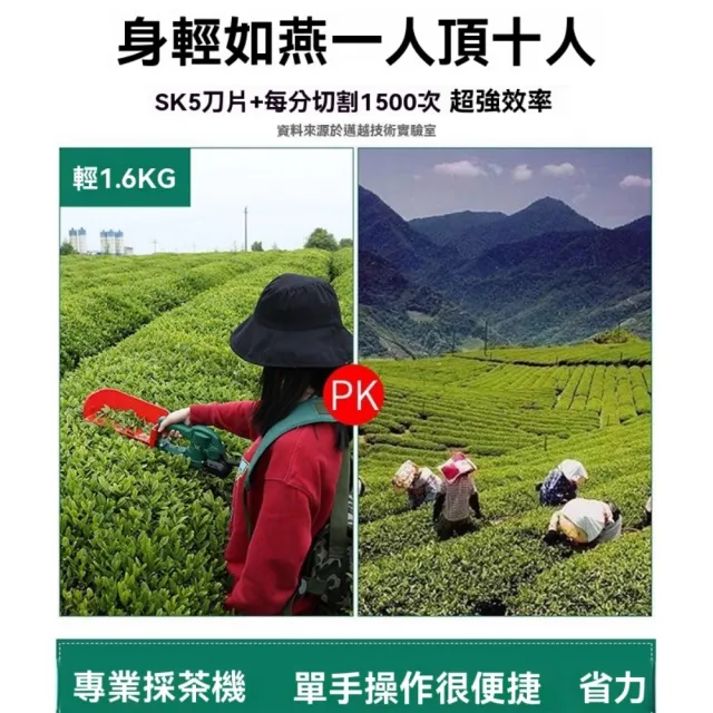 【巧可】無刷電動採茶機 茶葉採摘機 草莓修剪機 綠籬機(手持式採茶器 SK5防鏽刀片 可調擋闆)