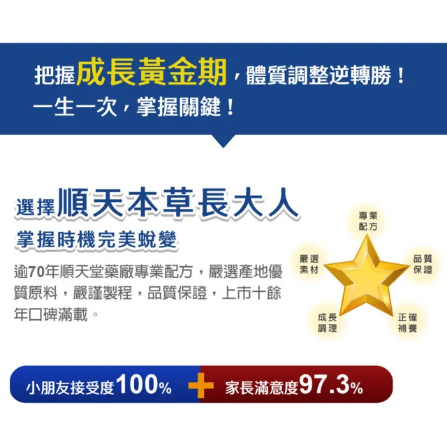 【順天本草】長大人精華飲 8入/盒x3(男方-成長精華、素食可用、成長關鍵、順天堂)