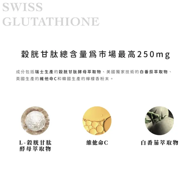 agenda swiss glutathione freegift 在日復一日的節奏裡把呵護，變成一種不被忽略的日常膠原蛋白｜柔潤飽滿添加玻尿酸&彈性蛋白​，維持肌膚彈潤與細緻觸感