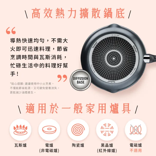 【Tefal 特福】法國製好食系列32CM不沾鍋平底鍋