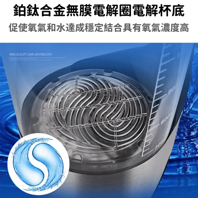 【YIZ藝匠】2L富氫水機 日本水素水杯 養生壺V8(恒溫加熱 智能清洗 雙模式製氫 微電解水 台灣現貨)