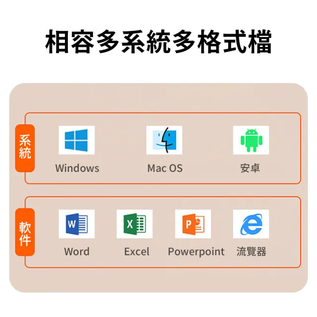 USB2.4G充電數顯簡報翻頁筆 智能多媒體遙控筆 多功能紅光雷射筆 Q215(教師講課/會議PPT/即插即用)