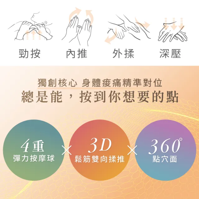 【OGAWA】全效多功能按摩枕OL-1388(枕療士/按摩器/肩頸按摩/頸部按摩/腰部按摩/按摩用品/溫熱/無線使用)