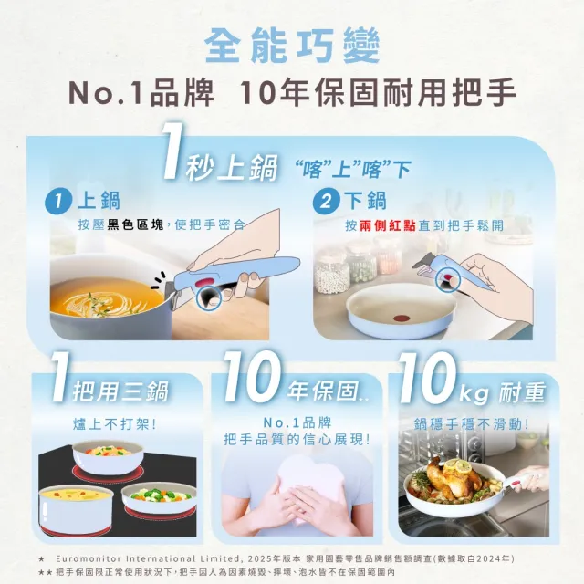 【Tefal 特福】巧變精靈系列可拆式不沾鍋3鍋4件組-天空藍(IH爐可用鍋/電磁爐適用/露營好攜帶)