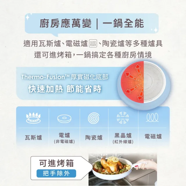 【Tefal 特福】巧變精靈系列可拆式不沾鍋3鍋4件組-天空藍(IH爐可用鍋/電磁爐適用/露營好攜帶)
