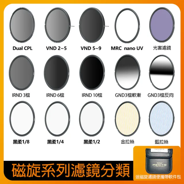【Velium 銳龍】MagRota 磁旋 動態錄影 導演專業套組 Director Pro Kit