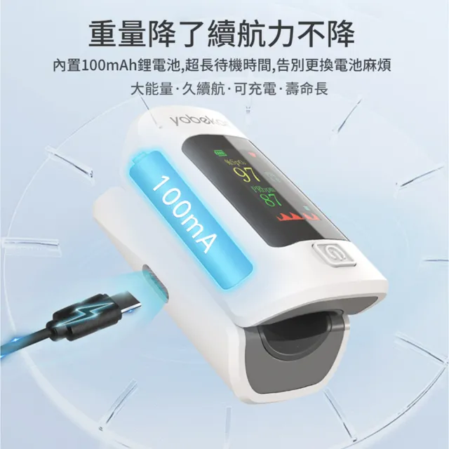 【yobekan】家用指夾式脈搏血氧測量儀 心率檢測儀 小型脈搏偵測儀 運動便攜血氧機(非醫療器材)