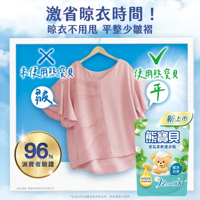 【熊寶貝】柔軟護衣精補充包 1.84L/1.75L 6入組 箱購(柔軟持香 溫和低敏 11款任選)