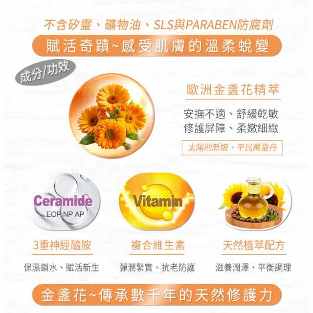 【德國alkmene】4入組我的金盞花身體乳霜200ml(總代理公司貨)