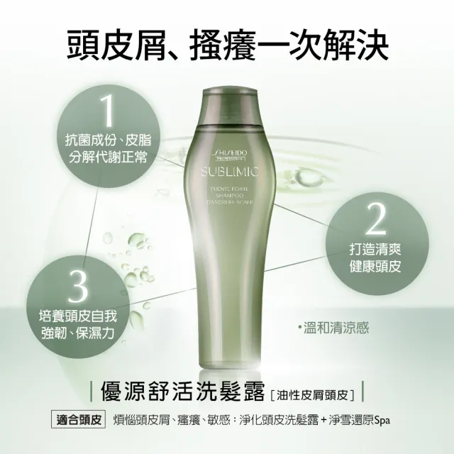 【資生堂專業美髮】優源舒活頭皮洗護組(洗髮露250ml+修護乳)