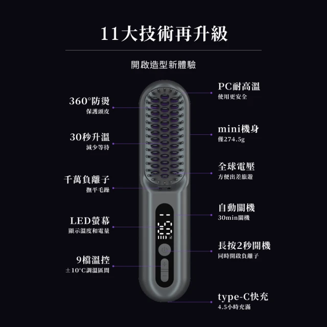 無線效能王：SOLAC SSL-618K 負離子直髮梳，精準溫控的移動沙龍