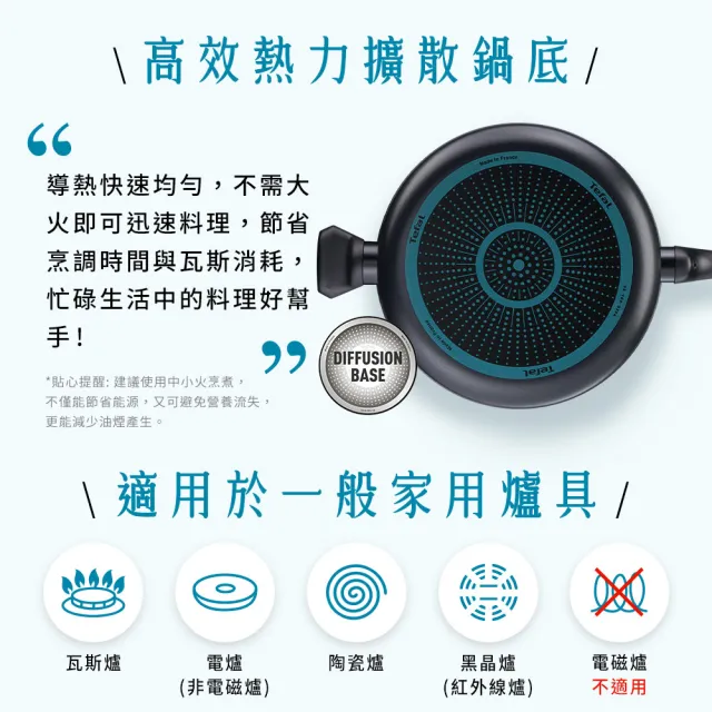 【Tefal 特福】法國製28CM不沾鍋深煎鍋(加蓋)