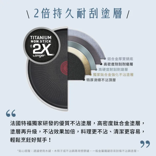 【Tefal 特福】法國製銀河系列30CM不沾鍋平底鍋