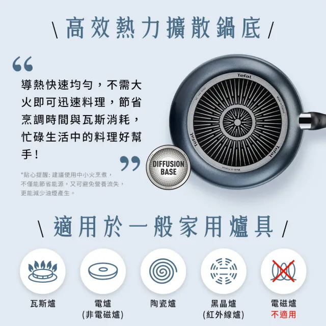 【Tefal 特福】法國製銀河系列32CM不沾鍋平底鍋