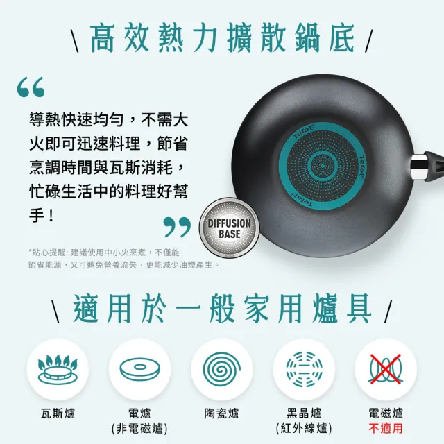 【Tefal 特福】爵士系列28CM不沾鍋炒鍋