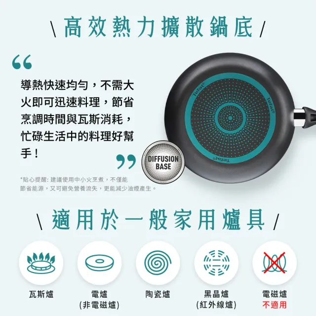 【Tefal 特福】爵士系列24CM不沾鍋平底鍋