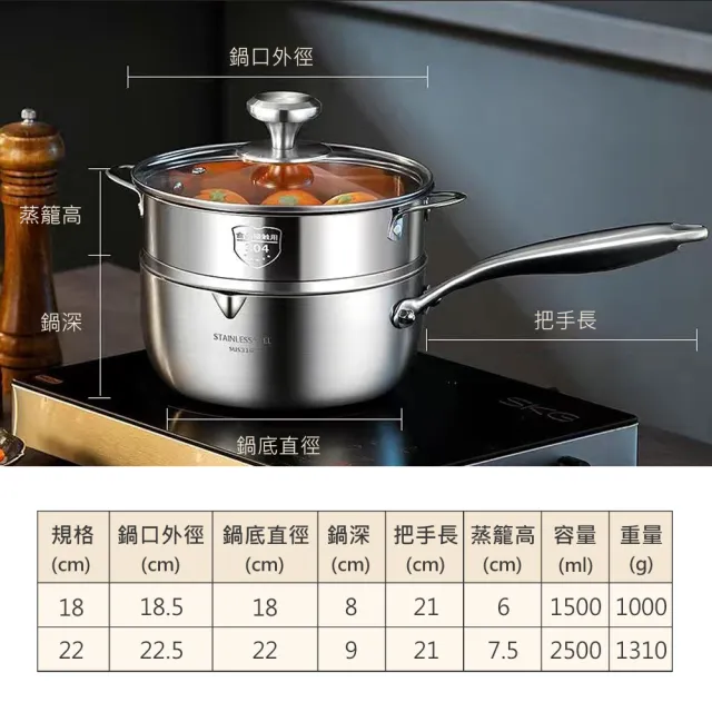 【QHL 酷奇】316不鏽鋼雙導流嘴長柄湯鍋牛奶鍋-帶蓋+304蒸籠-18cm(燉鍋/泡麵鍋/不沾鍋/湯鍋/煎鍋/雪平鍋)