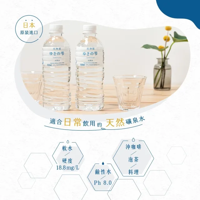 【北海道 ゆきの雫】天然礦泉水(2000ml 6入/箱 軟水)