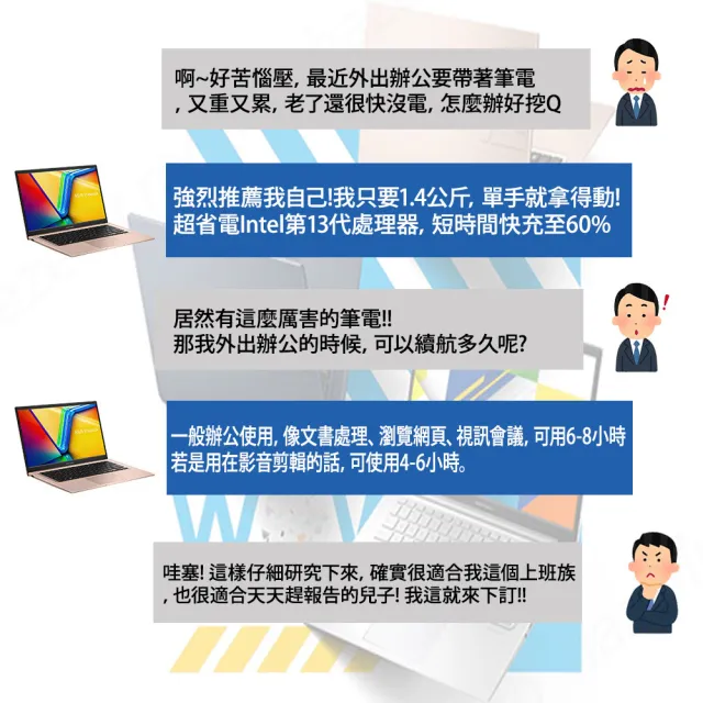 【ASUS】+24型螢幕組★14吋core 7輕薄16G筆電-蜜誘金(VivoBook X1404VA/core 7-150U/16G/1TB SSD/W11)